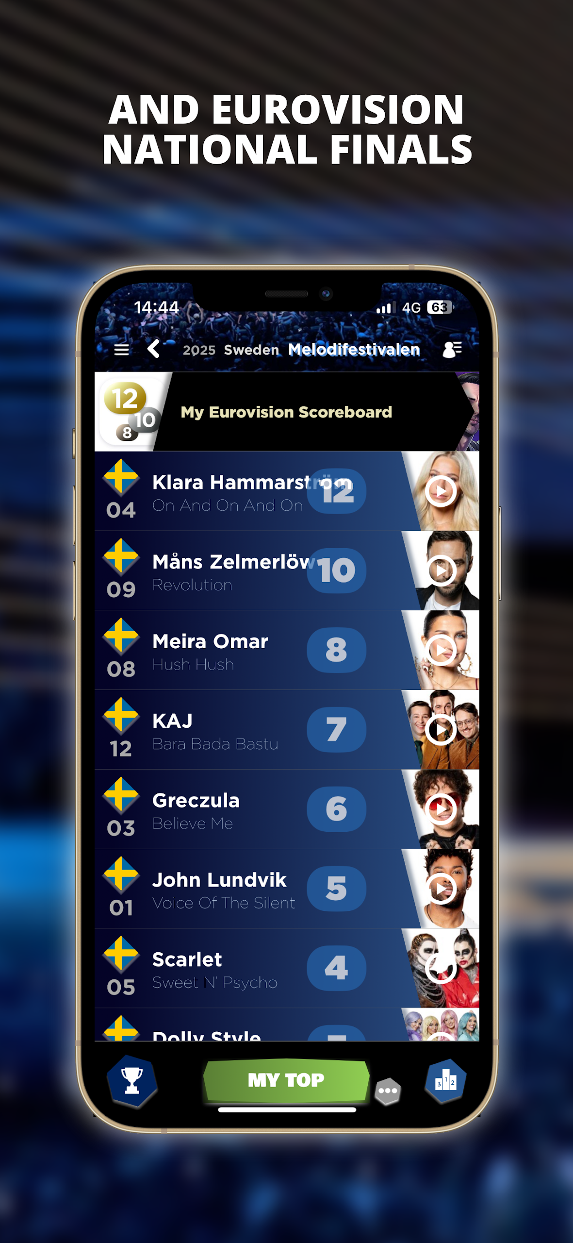 My Eurovision Scoreboard Screenshot 2