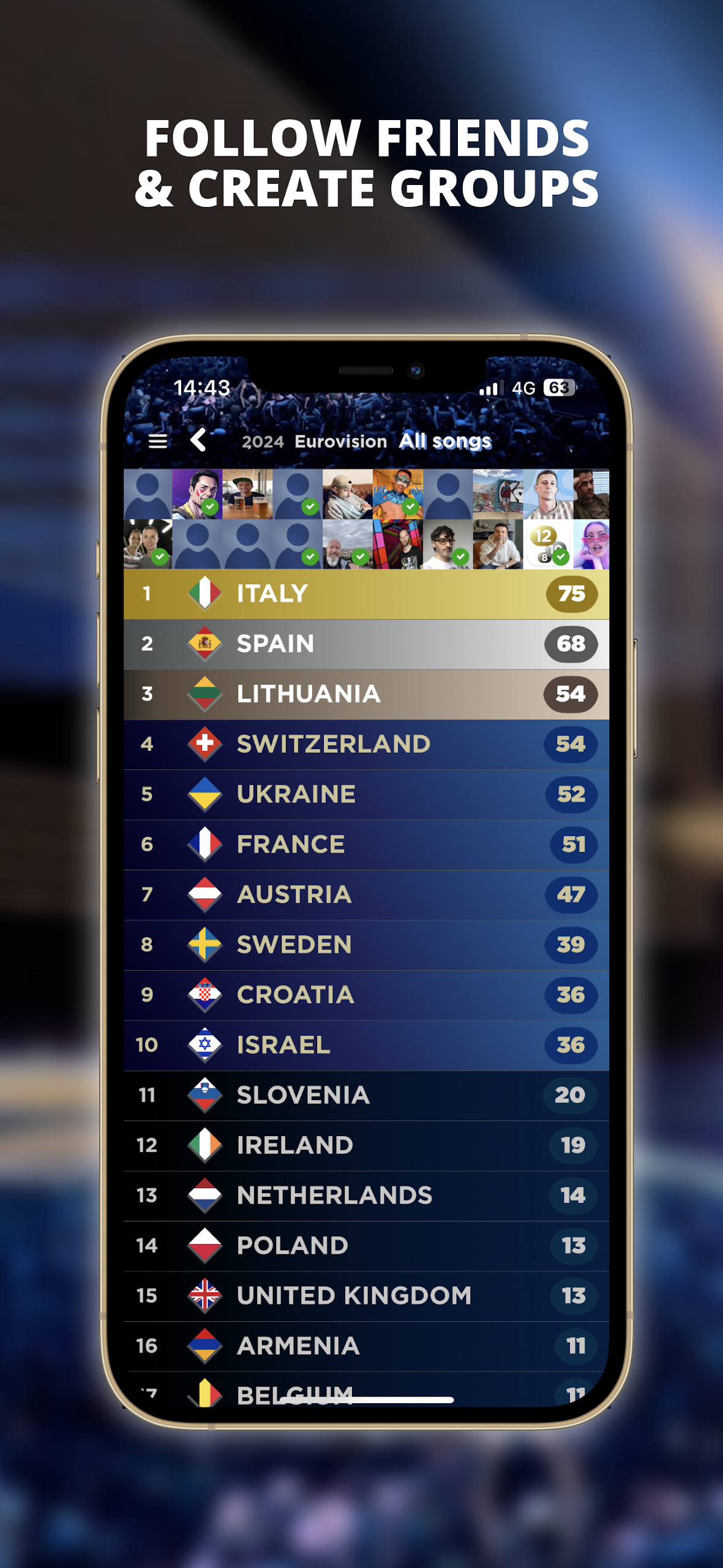 My Eurovision Scoreboard Screenshot 3