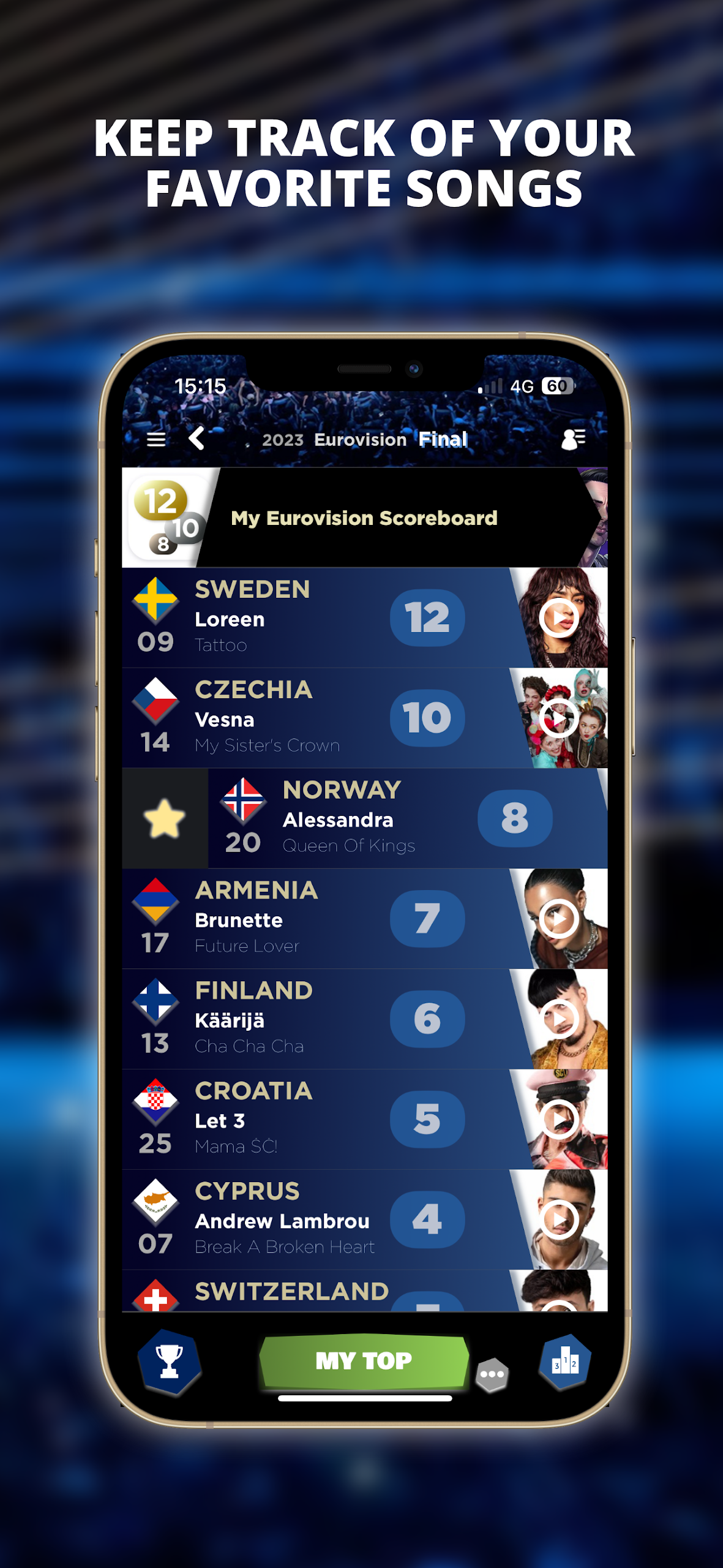 My Eurovision Scoreboard Screenshot 7