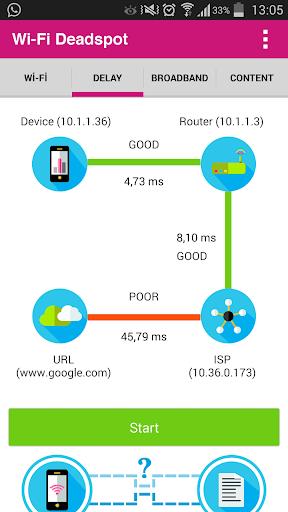Wi-Fi Deadspot Screenshot 2