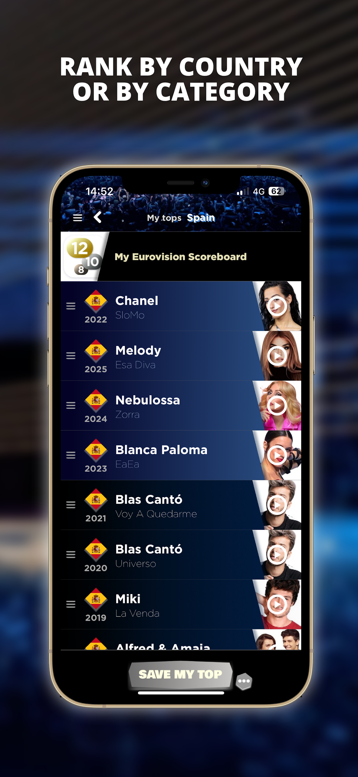 My Eurovision Scoreboard Screenshot 6