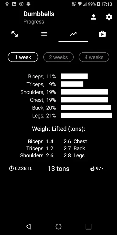 Dumbbell Home Workout Screenshot 3