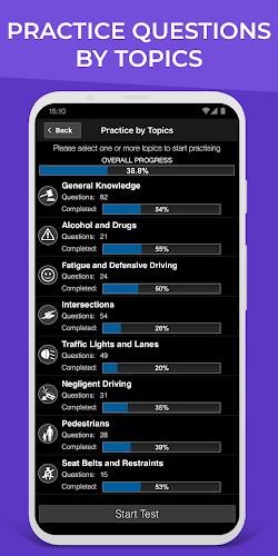 The Learners Test Practice DKT Screenshot 5