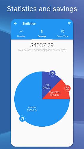 Sober Time Screenshot 6