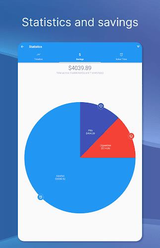 Sober Time Screenshot 22