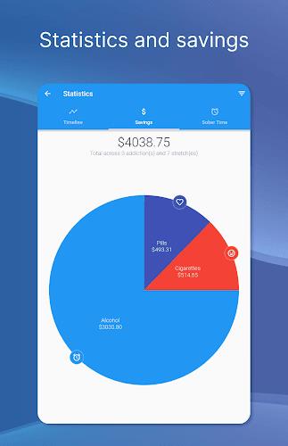 Sober Time Screenshot 14