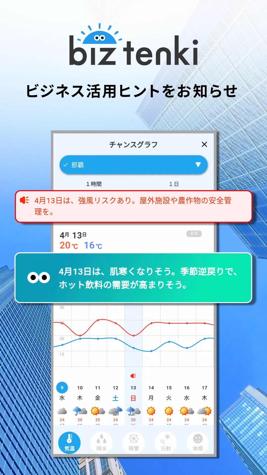 biz tenki Screenshot 3