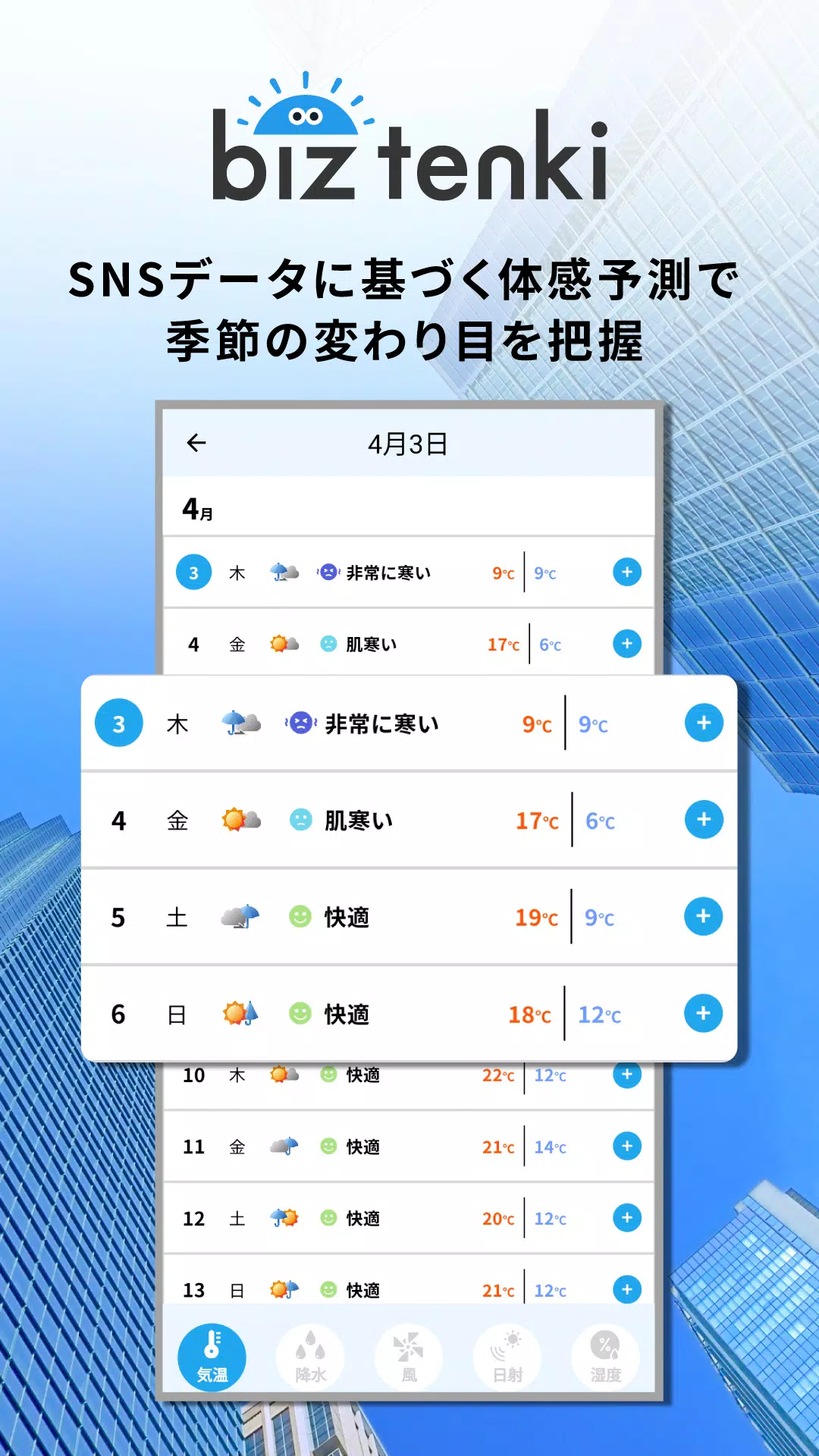 biz tenki Screenshot 4