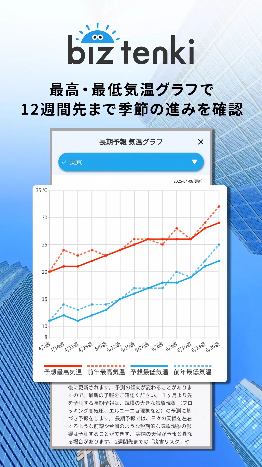 biz tenki Screenshot 6