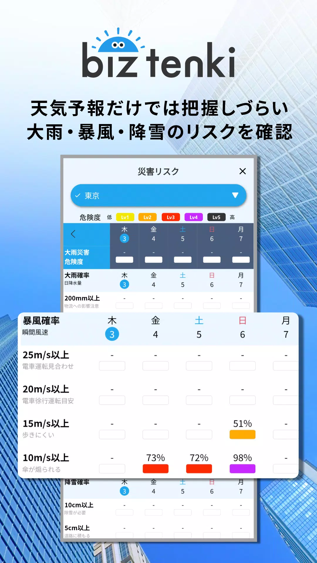biz tenki Screenshot 5