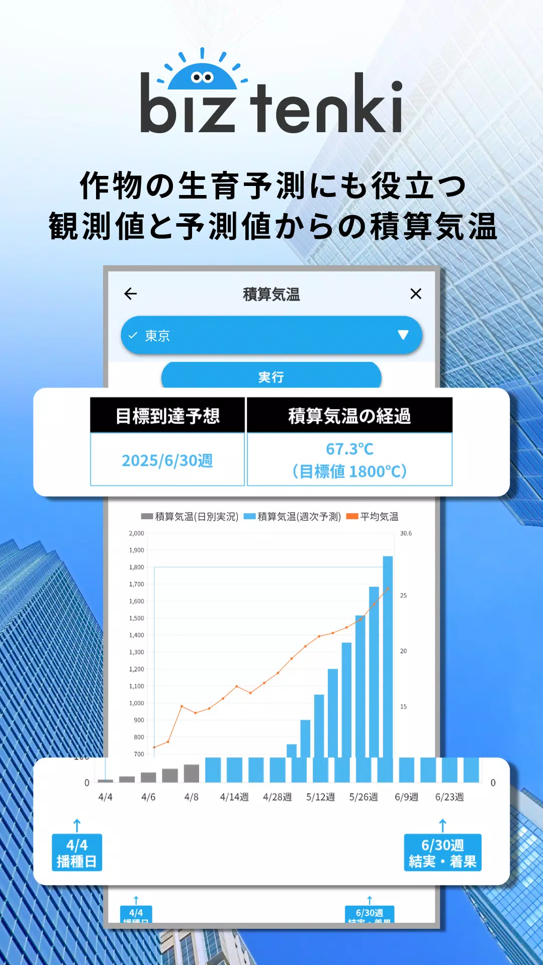 biz tenki Screenshot 8