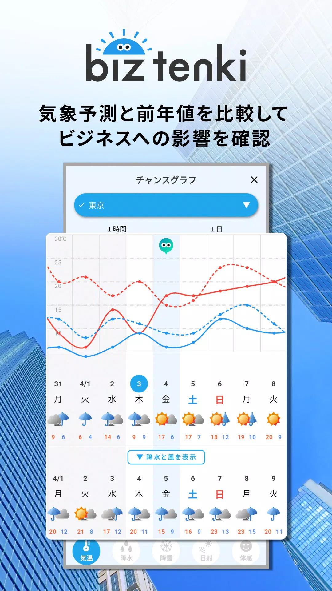 biz tenki Screenshot 2