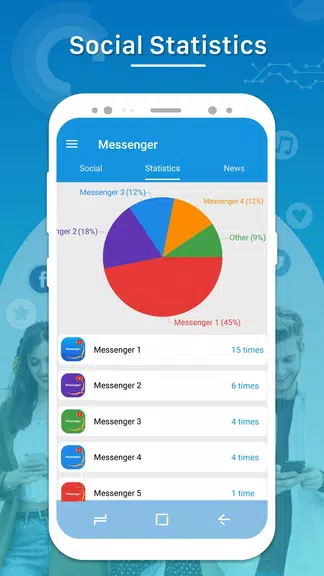 Messenger for All Message Apps Screenshot 4