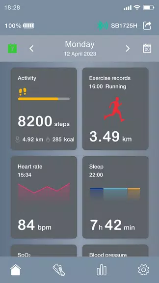 Forever Smart Screenshot 3