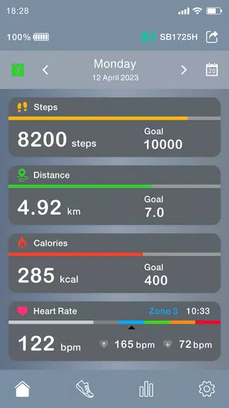 Forever Smart Screenshot 2