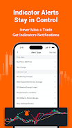 Pocket Forex -AI Trade Signals Screenshot 5