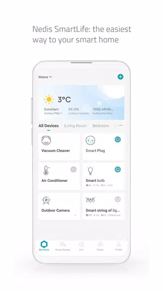 Nedis SmartLife Screenshot 1