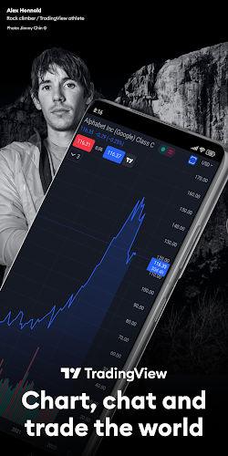 TradingView: Track All Markets Screenshot 1