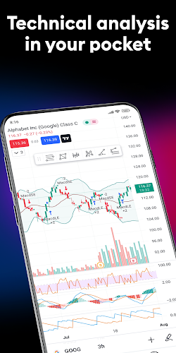 TradingView: Track All Markets Screenshot 4