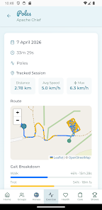 Between Rides Screenshot 4