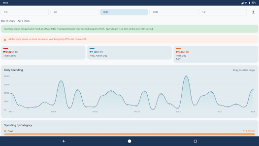 Artha: Budget Tracker Screenshot 12