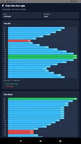 Lịch Thủy triều Việt Nam Screenshot 8