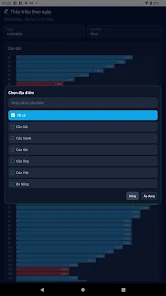 Lịch Thủy triều Việt Nam Screenshot 6