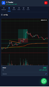 S-Trader journal יומן מסחר Screenshot 3